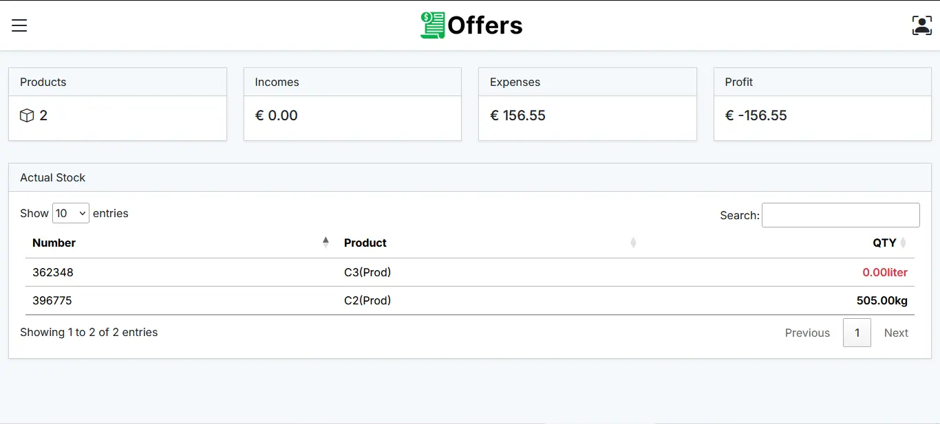 Offers Management