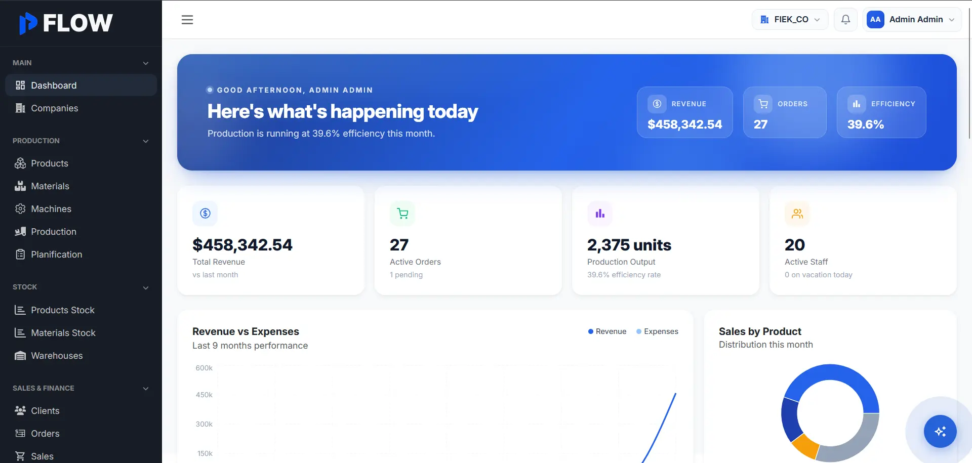 Prod Flow - Manufacturing Management System