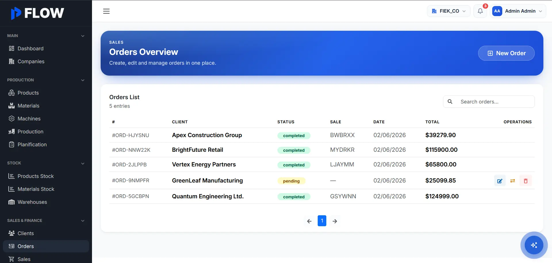 Prod Flow - Manufacturing Management System