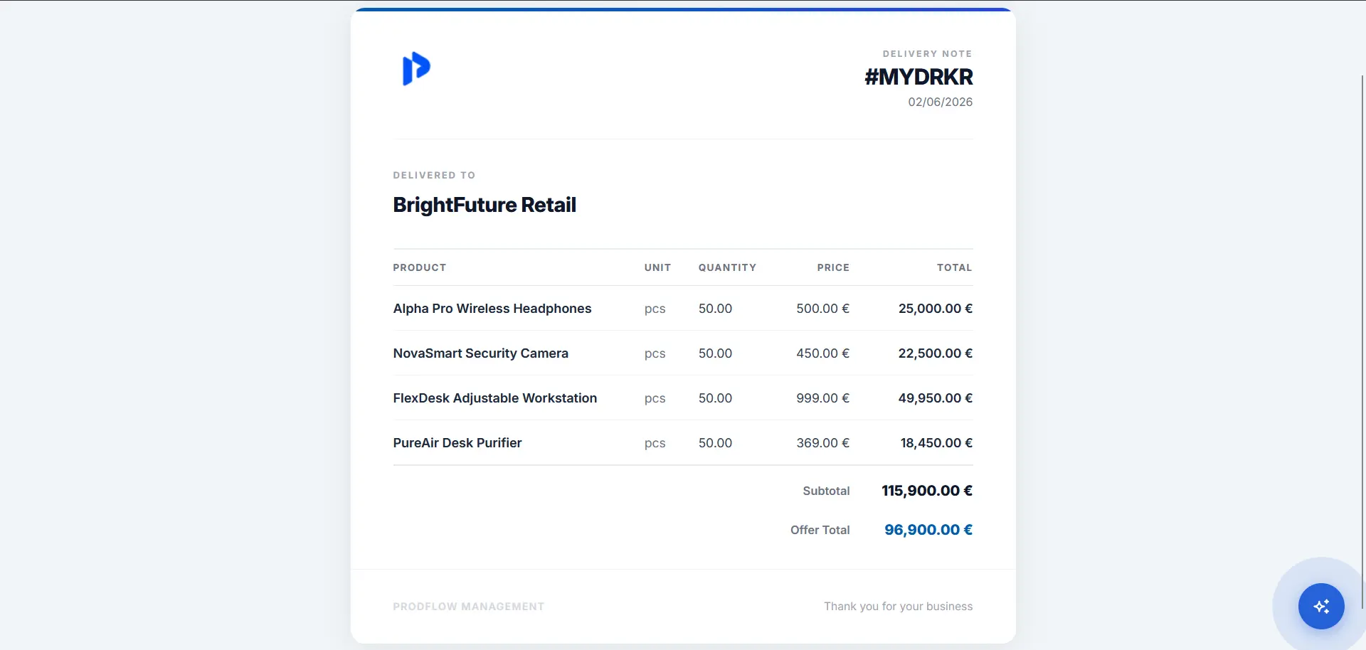 Prod Flow - Manufacturing Management System